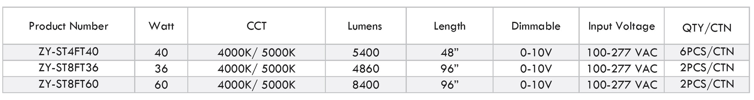 zy-st4-zy-st8-strip-fixture-led-spec-sheet image.jpg