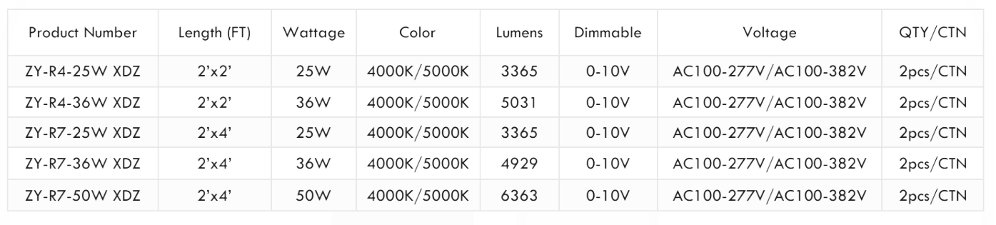 specs magic door.png